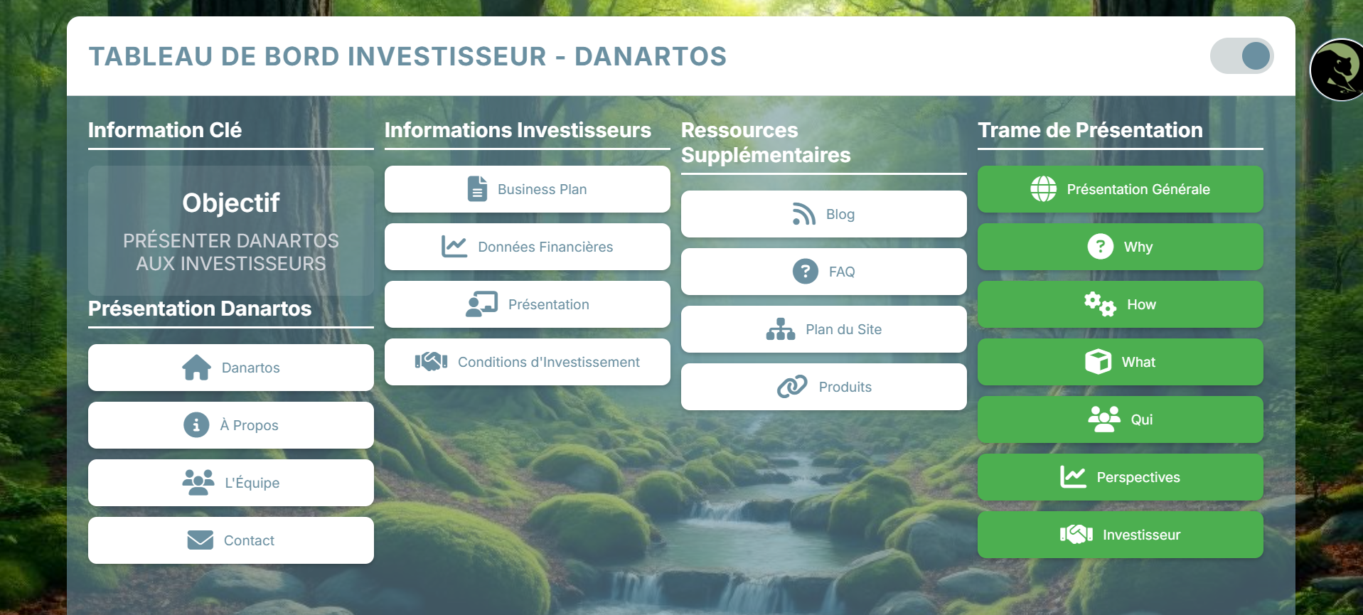 Digital Gate - Présentation 1