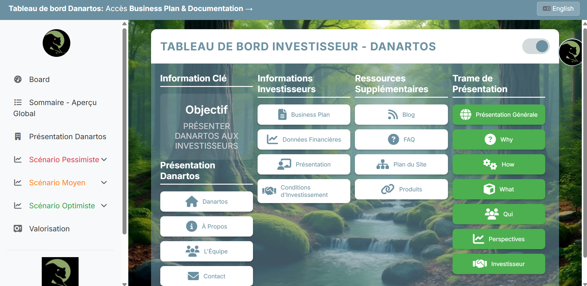 Digital Gate + Dashboard - Présentation 1